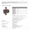 Насос циркуляционный 180мм TIM AM-XPS32-4-180