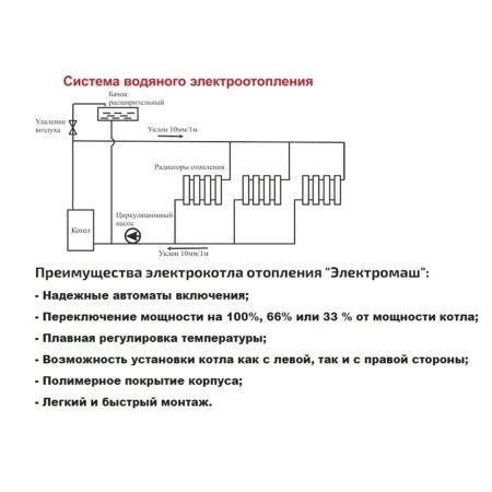 Электрокотел отопительный Электромаш 6 кВт АКВАТЕКС А13-3