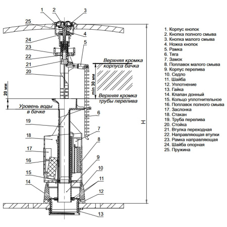 Комплект арматуры в бачок Уклад АБ 77.54.14.3 Двухрежимная с боковым подключением