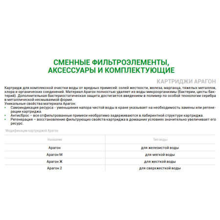 Картридж Гейзер Арагон-Ж Био 30058 для жесткой воды
