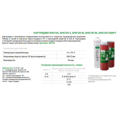 Картридж Гейзер Арагон 30051 10SL в Н+ форме для очищения железистой воды