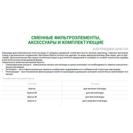 Картридж Гейзер Арагон 30051 10SL в Н+ форме для очищения железистой воды