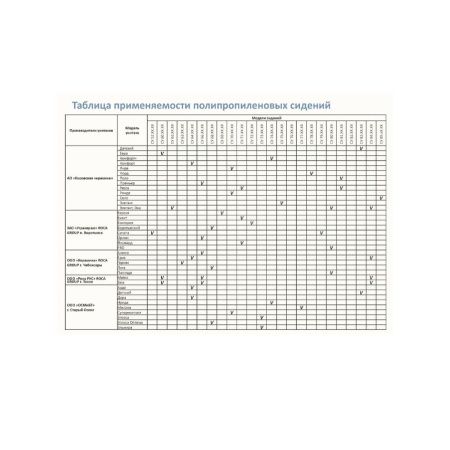 Сиденье для унитаза Уклад СУ 60.05.00 Белое