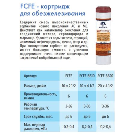 Картридж UNICORN FCFE 10SL для удаления железа