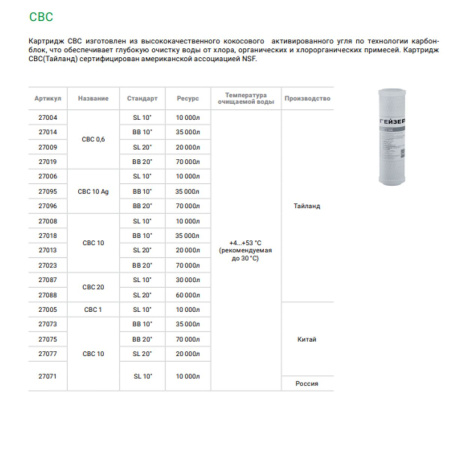 Картридж угольный Гейзер CBC 0.6 10SL 27004 для очистки воды от хлора, органических и хлорорганических примесей