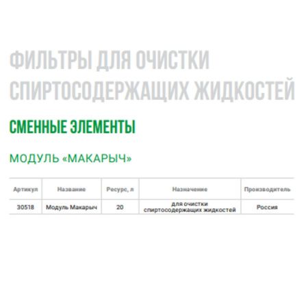 Картридж сменный Гейзер Макарыч 30518 для фильтра-кувшина