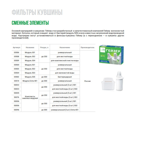Модуль сменный Гейзер 301 30506 для фильтров-кувшинов
