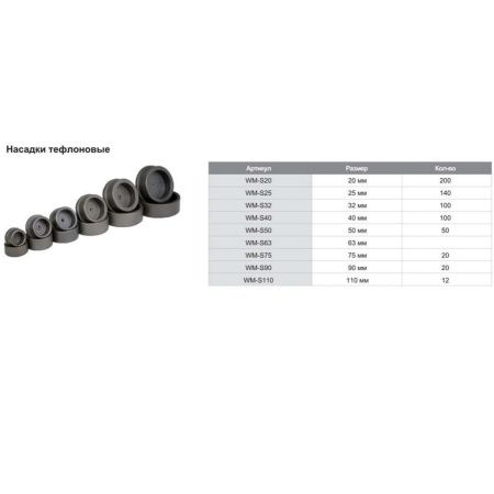 Насадка для паяльника TIM D20.WM-S20