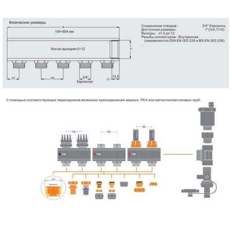 Коллекторная группа с расходомерами 1