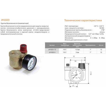 Группа безопасности для котла 1