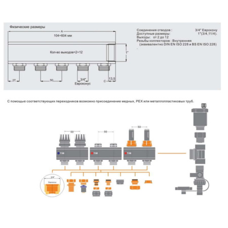 Коллекторная группа с расходомерами 1