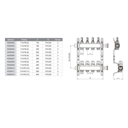 Коллекторная группа с расходомерами 1