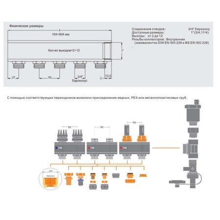 Коллекторная группа с расходомерами 1
