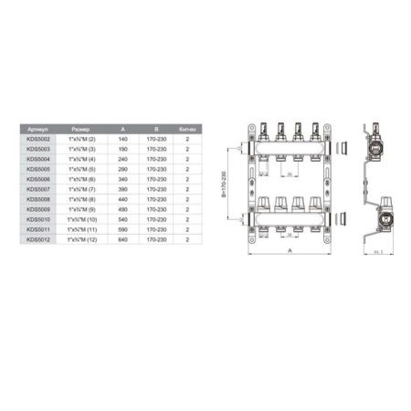 Коллекторная группа с расходомерами 1