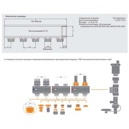Коллекторная группа с расходомерами 1