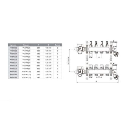 Коллекторная группа с шаровыми кранами 1