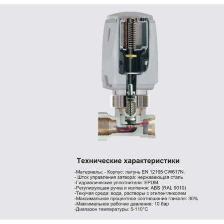 Термостатического клапан TIM c термостатической головкой для прямого присоединения с системой. RVKD208.03