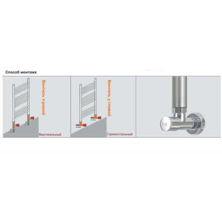 Соединение угловое для полотенцесушителей TIM K3-LFM033 3/4