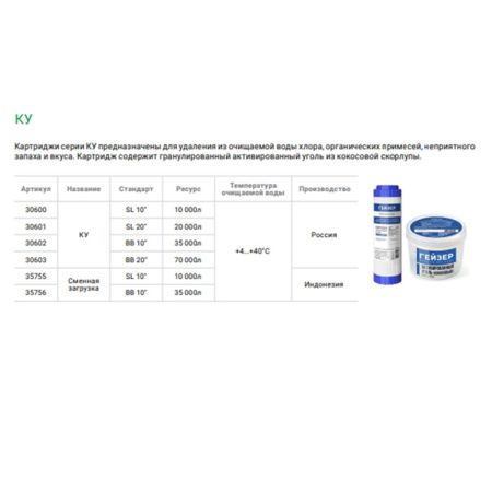 Картридж угольный Гейзер КУ 10SL 30600 для удаления из воды хлора, органических примесей, растворенного железа, марганца, неприятного запаха и вкуса