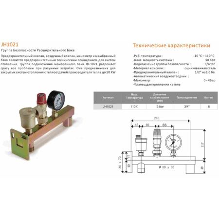 Группа безопасности для котла 3/4