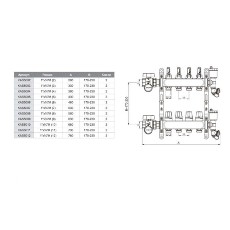 Коллекторная группа с шаровыми кранами 1