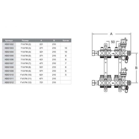 Коллекторная группа без расходомеров 1
