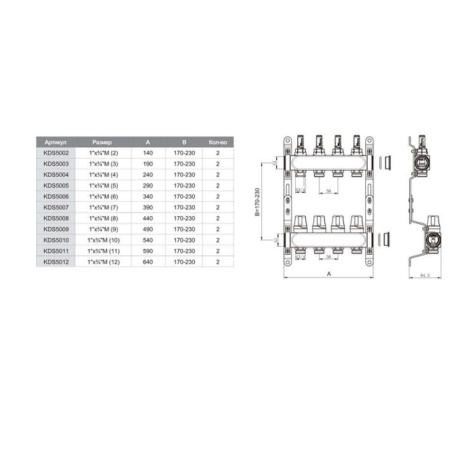 Коллекторная группа с расходомерами 1