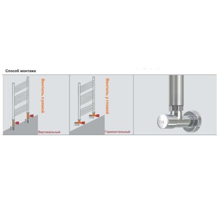 Соединение угловое для полотенцесушителя TIM K9-LF033 3/4