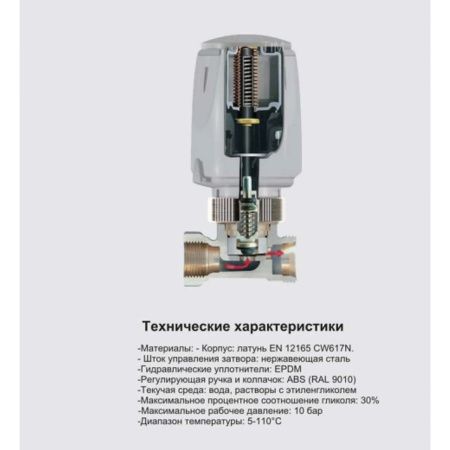 Комплекты термостатического оборудования для углового подключения радиатора (клапан термостатический , термоголовка.) 1/2