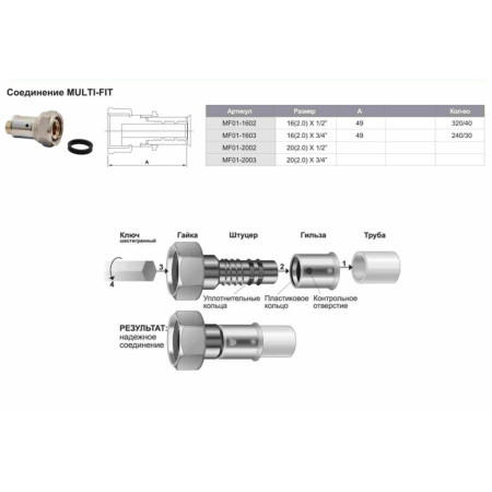 Фитинг Multi-Fit с накидной гайкой 1/2*20(2.0) MF01-2002