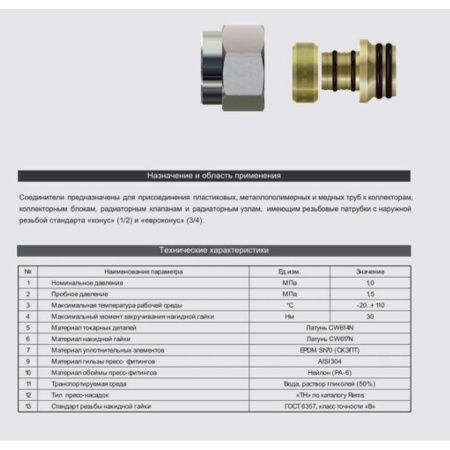 Евроконус соеденитель коллекторный для МП трубы 20 (2.0) х 3/4