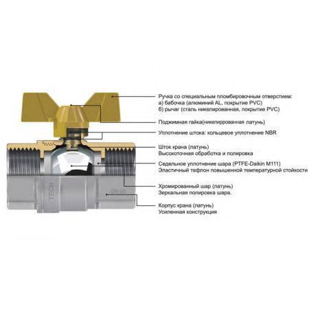 Кран шаровой усиленный для газа 3/4