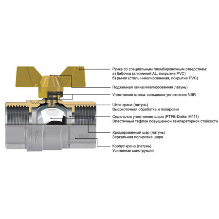 Кран шаровой усиленный для газа 3/4