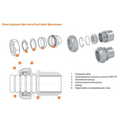 Муфта переходная ф25х3/4