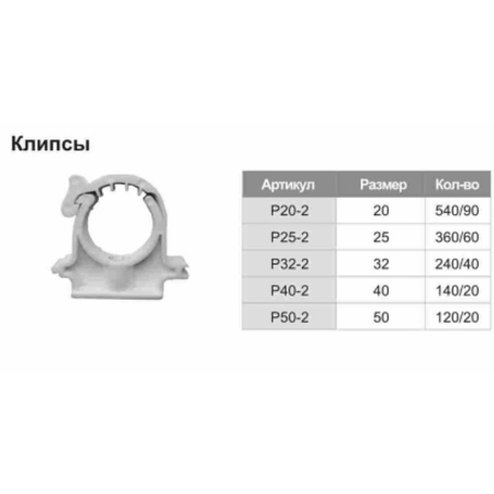 Опора для PPR труб с защелкой ф20 TIM P20-2