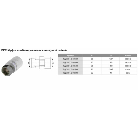 Муфта комбинированная с накидной гайкой PPR ф20х3/4