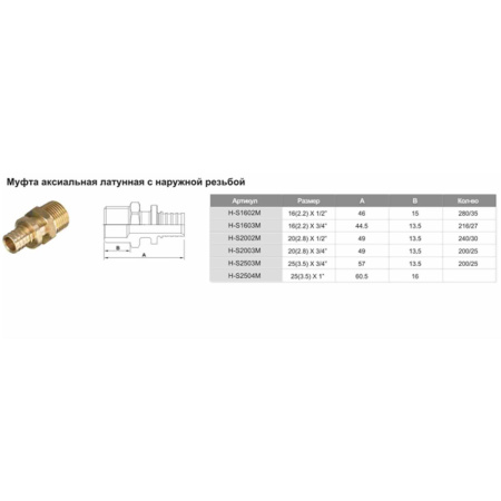Муфта переходная аксиальная ф20-2.8х3/4