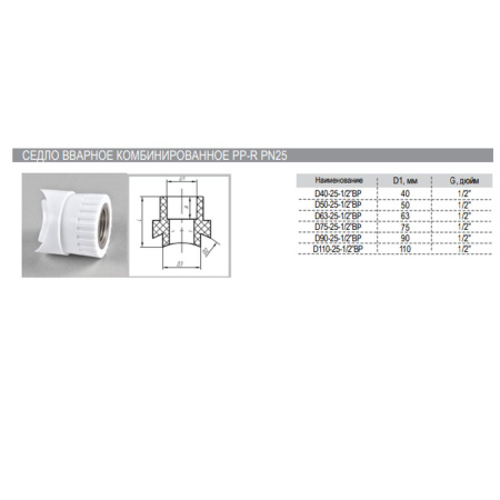Седло вварное PPR ф90-25 мм РВК 030711