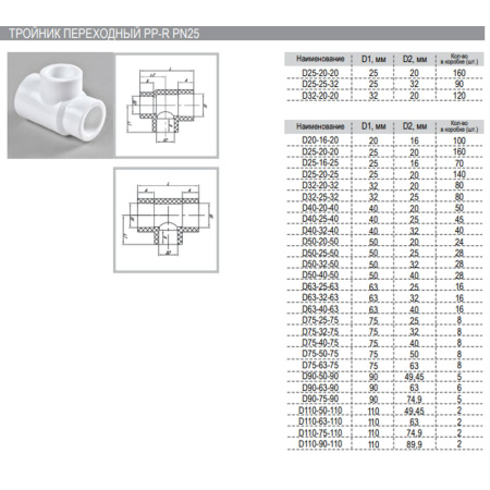 Тройник переходной PPR ф25х20х25 мм РВК 030802
