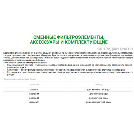 Картридж Арагон-2 Био биоцидная модификация картриджа 30059