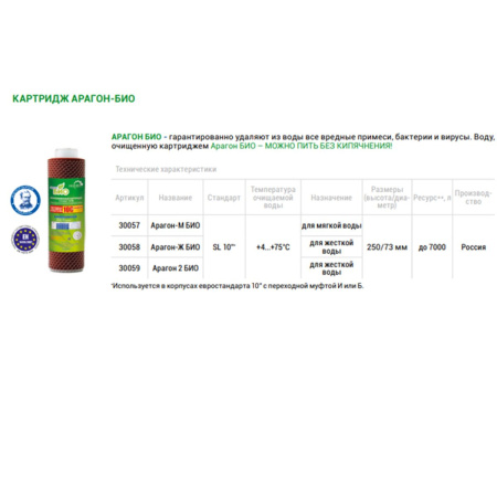 Картридж Арагон-2 Био биоцидная модификация картриджа 30059