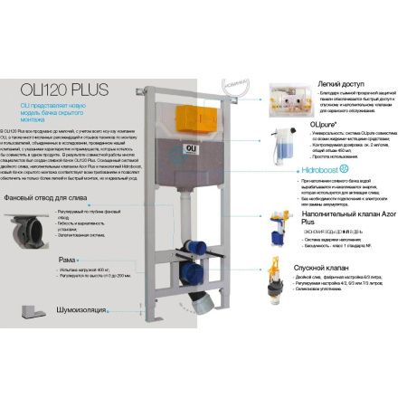 Комплект OLIPure для бачков скрытого монтажа 882129/152974