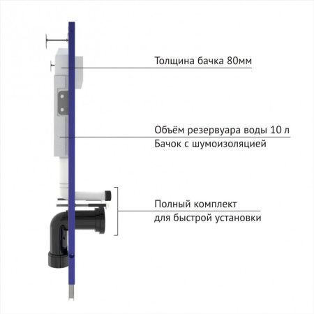 Инсталляция BERGES NOVUM 040264 с двухрежимной кнопкой O4 Soft Touch белая
