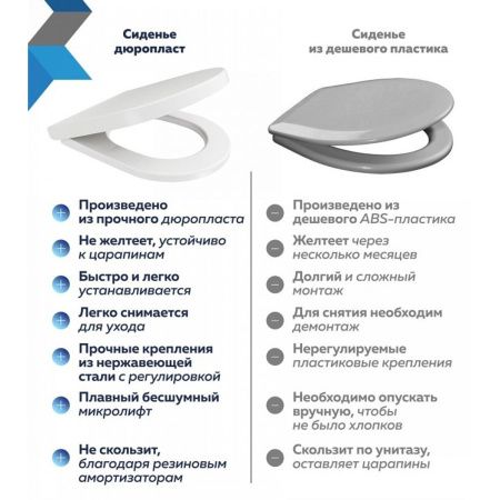 Сиденье для унитаза Watersense Alina QS W01847 дюропласт, с микролифтом, быстросъем, универсальное, ультратонкое