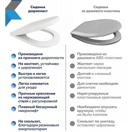 Сиденье для унитаза Watersense Rita Strike W01844 дюропласт, с микролифтом, быстросъем, универсальное